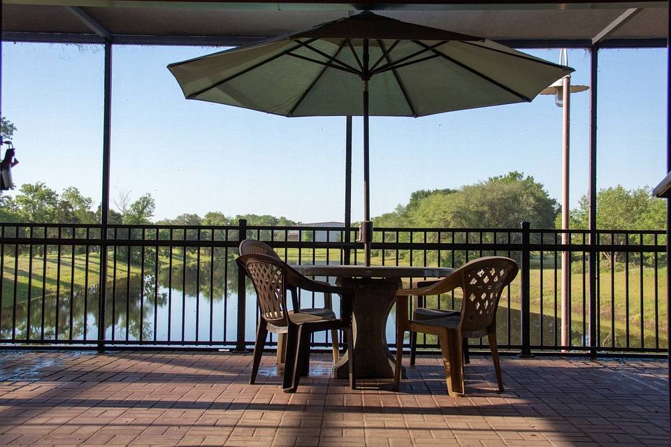 Patio Umbrellas – What You Need to Know